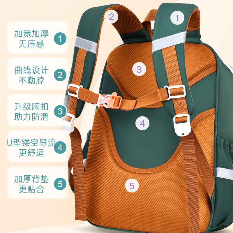 Sésamo bebé nuevo estilo estilo británico moda escuela primaria mochila escolar para hombres y mujeres 1-3-6 grados mochila escolar para niños hombro