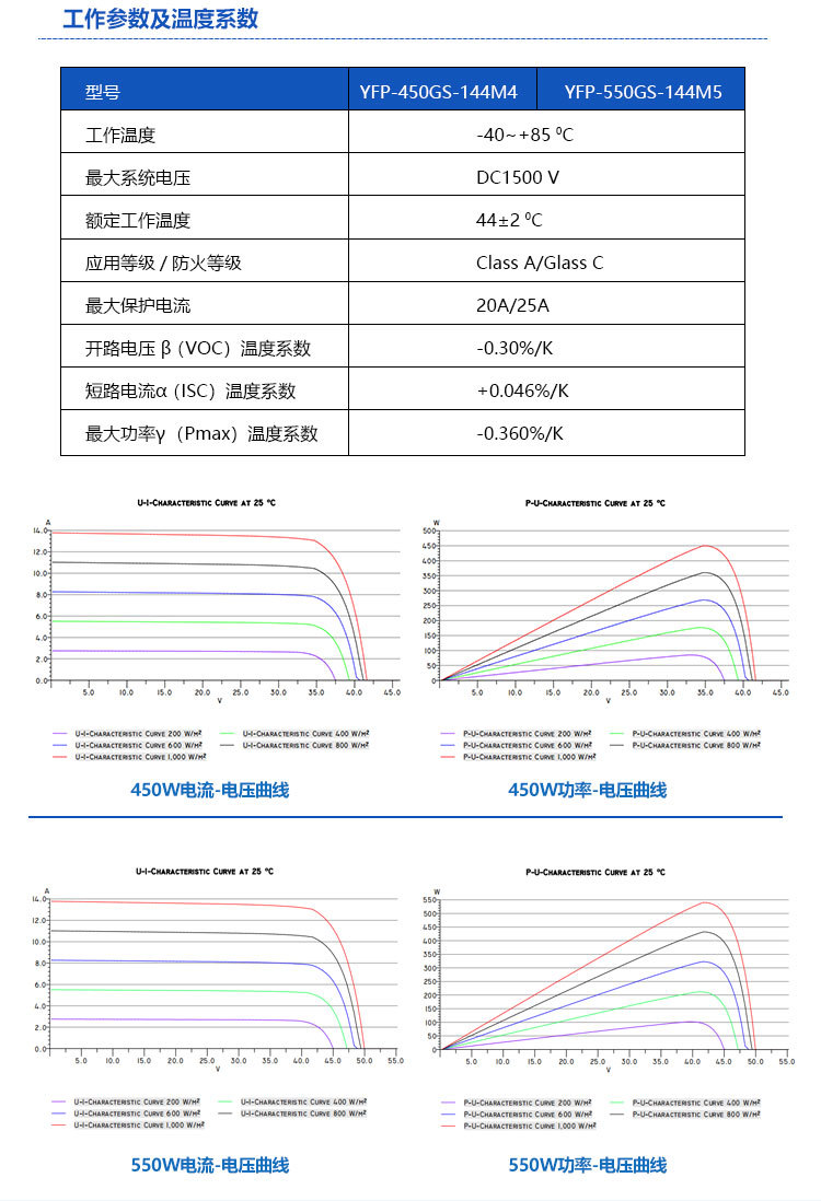 450W-中文版详情-恢复的_06