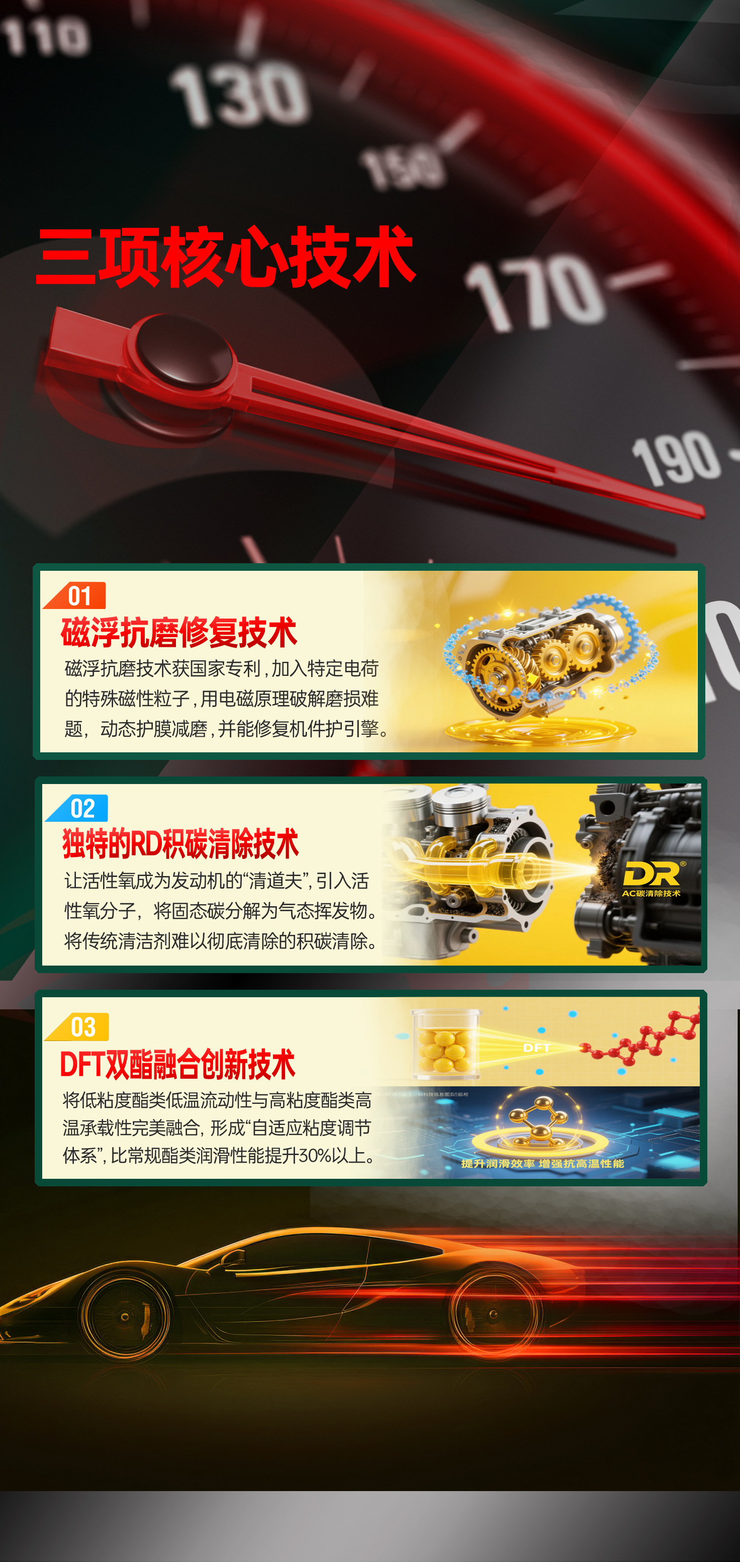 Reading Magic Knight｜Dual Fuel Cnp210 Sp Synthetic Technology Engine Oil 5W30/10W40 4L