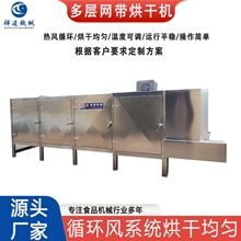 ���I���Ӻ�əC  �B�m�����a�߮a�� ���Lѭ�h�������Դ�^�S��