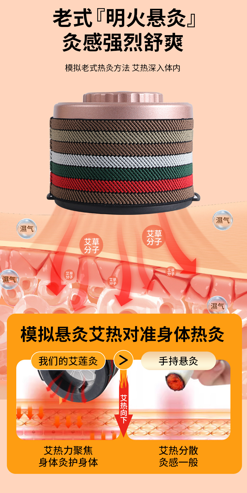 Ai Lian Jiu Moxibustion Device Portable Warming Tool for Waist Abdomen and Back with 108 Moxa Cones and Essential Oil overview