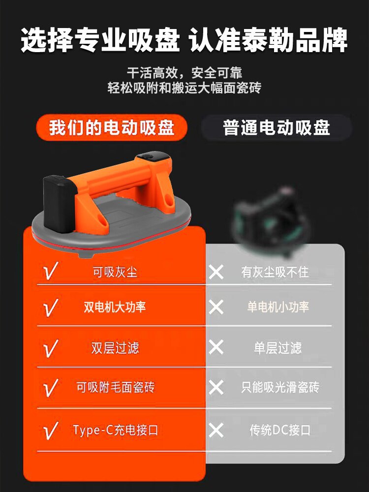 Taylor Dual-Motor Electric Suction Cup Air Pressure Lifting Device for Handling Large Glass, Tiles, Marble, and Rough Surfaces on Construction Sites