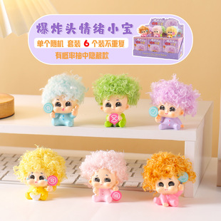 ���u��ը�^��wС��ä�г��濨ͨ���k���l���ޘ�֬����[���b�Ʒ