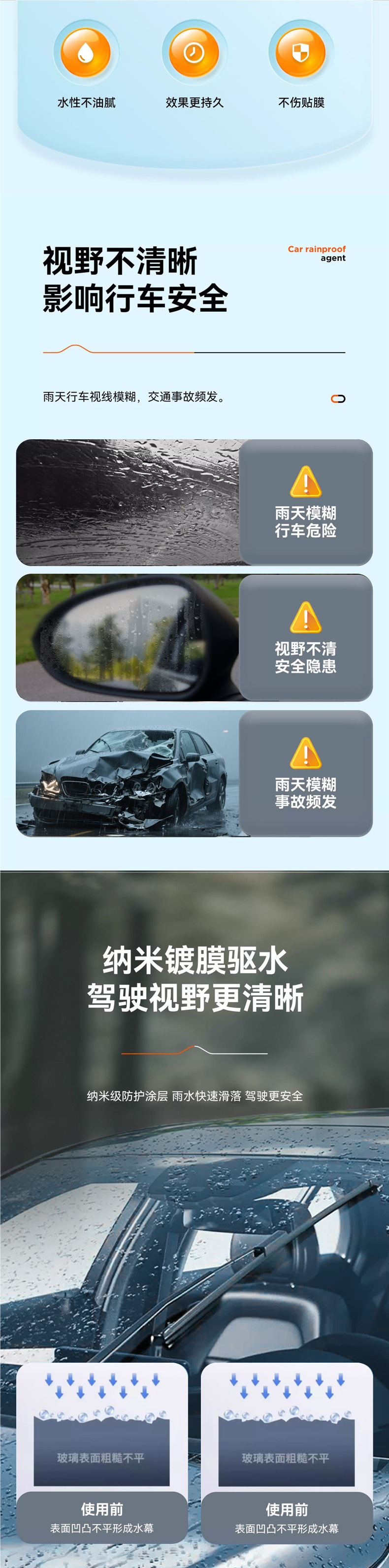 Car Rearview Mirror Rainproof Spray Anti-Fog Agent Waterproof Car Window Glass Oil Film Removal Spray Artifact on Rainy Days