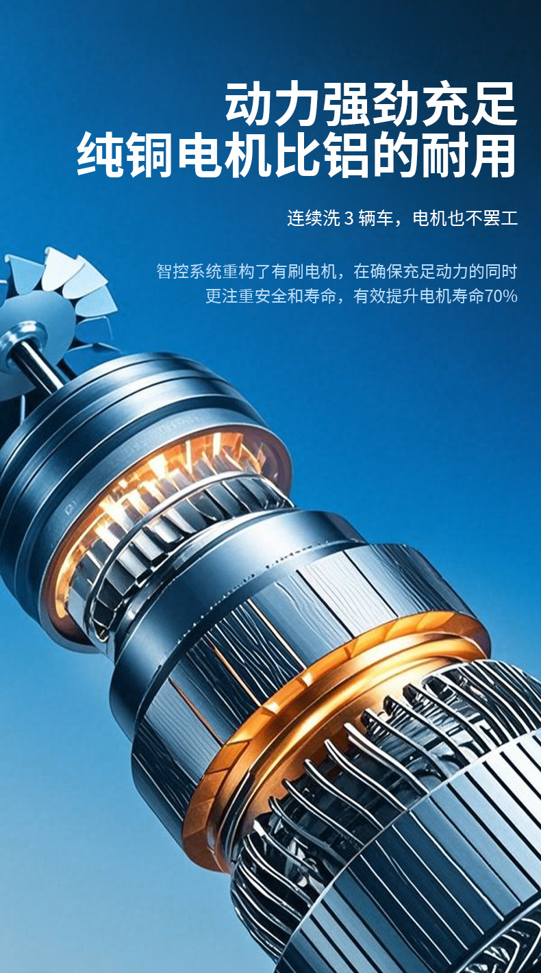 Wireless Car Washing Machine Portable Car High-Pressure Water Gun High-Power Car Lithium Battery Household Electric Car Washing Artifact