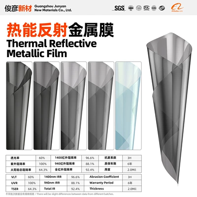 Thermal Reflective Car Window Glass Insulation Film Cv Series Full Car Privacy Insulation Explosion-Proof Film Metal Film Thermal Radiation Protection