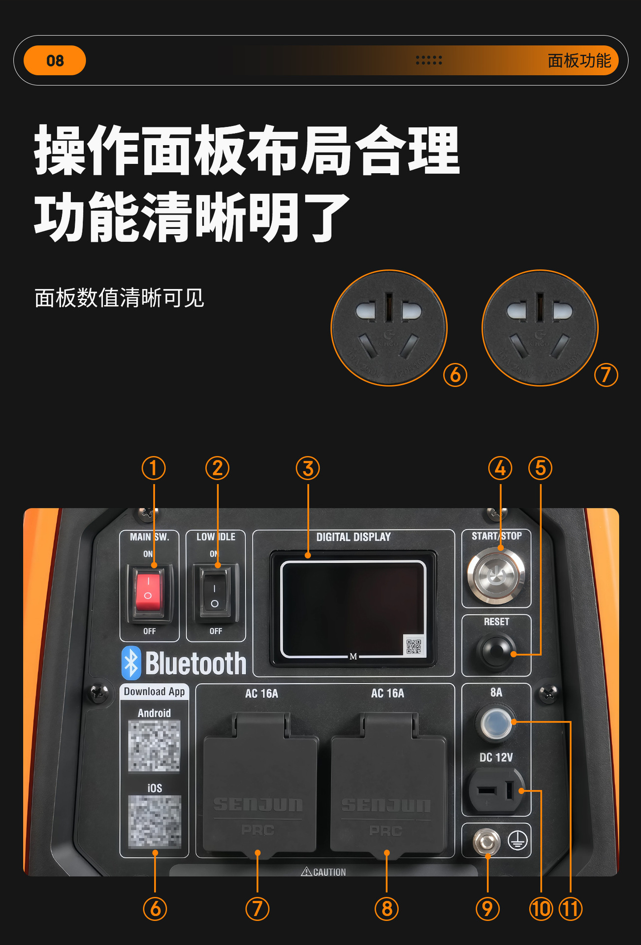 Senjiu Variable Frequency Gasoline Generator 220V 3.5KW Bluetooth Control Portable for Home RV Outdoor Camping Charging