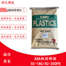 ASA�n���\��XC-180/XC-200FR�ͺ򼉘�֬�w��ע����͑���