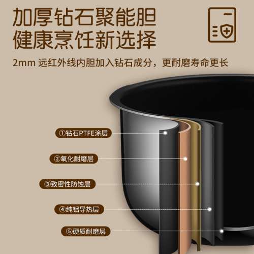 Kamijie Dual-Pan Electric Rice Cooker, Household Smart Integrated Dual-Color Multifunction Separated Electric Cooker, Factory Wholesale