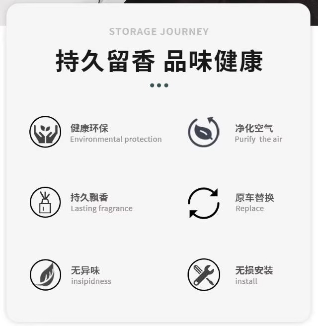 Ideal L9/L8/L7/L6/Mega Special Car Fragrance Replacement Core Made of Porous Synthetic Calcium Material with Long-Lasting Fragrance