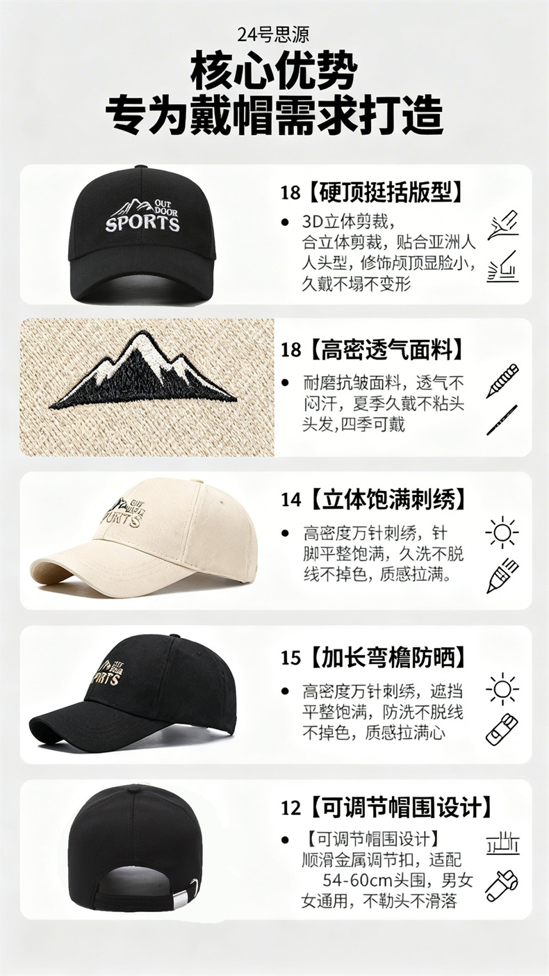 Baseballkappe mit harter Krempe, Outdoor-Sonnenschirmmütze für Herren, lässige modische vielseitige Baseballkappe, Damenvariante, neue Frühlings-Sommer-Kollektion, Entenschnabelmütze