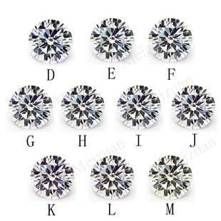 �ʯ��ɫ ��ɫʯ��ʯ ������Сʯ �ʯ�ߴ猦��ʯ 7A��ʯ���Sֱ��