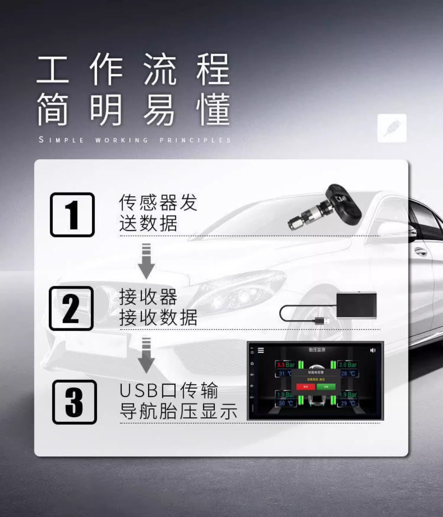 Android navigation dedicated tire pressure monitor wireless built-in external car large screen usb car machine detection high accuracy