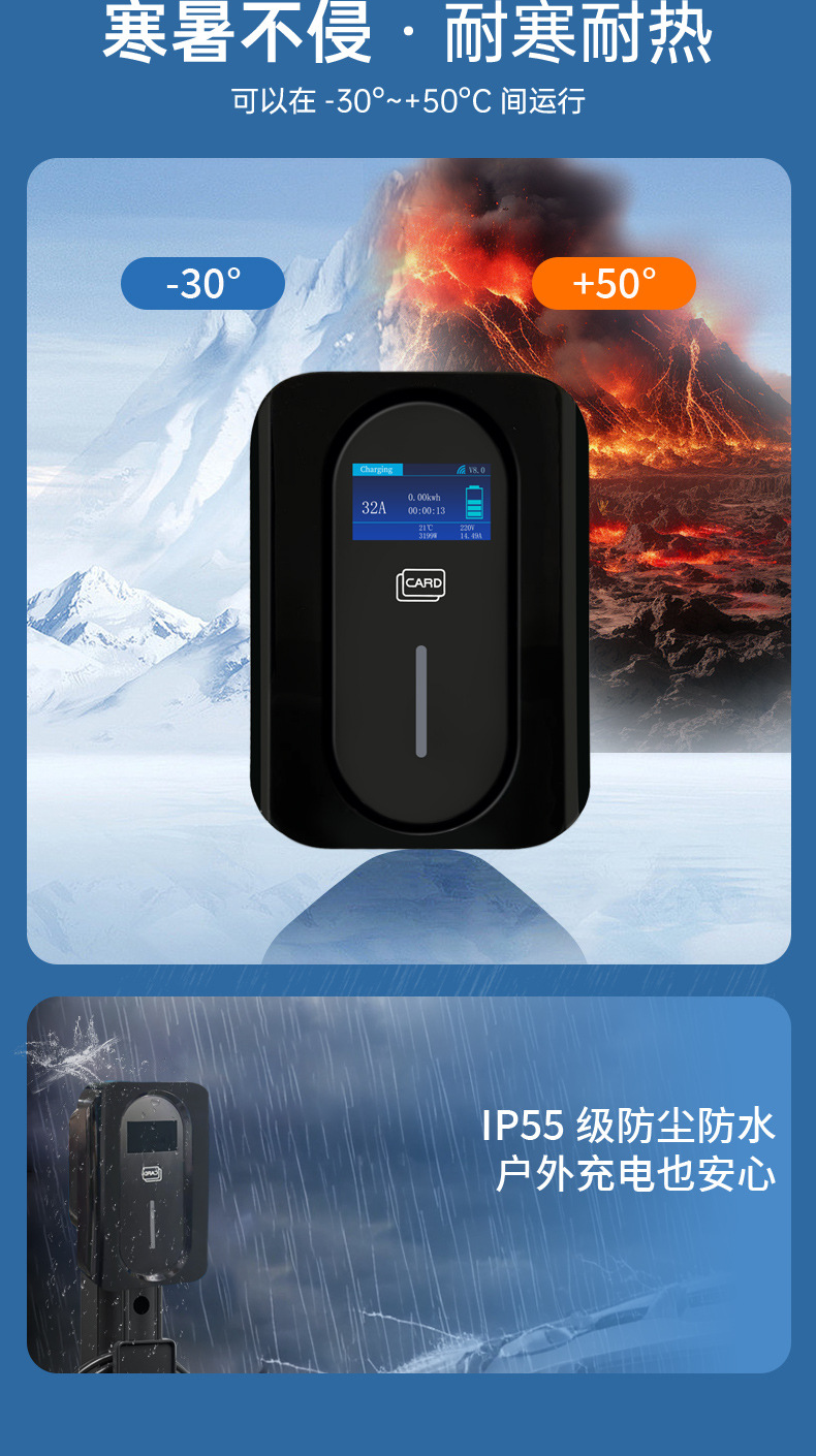 European Standard Type2 Charging Pile Cross-border Household 7KW New Energy Vehicle AC Fast Charging Tesla Three-phase 22KW