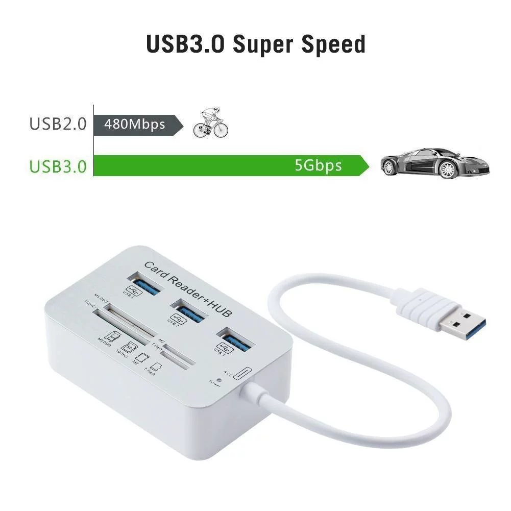619 USB3.0 комбинированный USB3.0-хаб с картридером — USB3.0 кардридер+хаб в одном