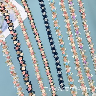 ����ɫ��߅�l�a ���w����N��DIY�a���ֹ��b��N�o��