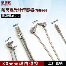 ɶƌ͸ߜزw̽^M3M4M6ֱ͸ߜ350