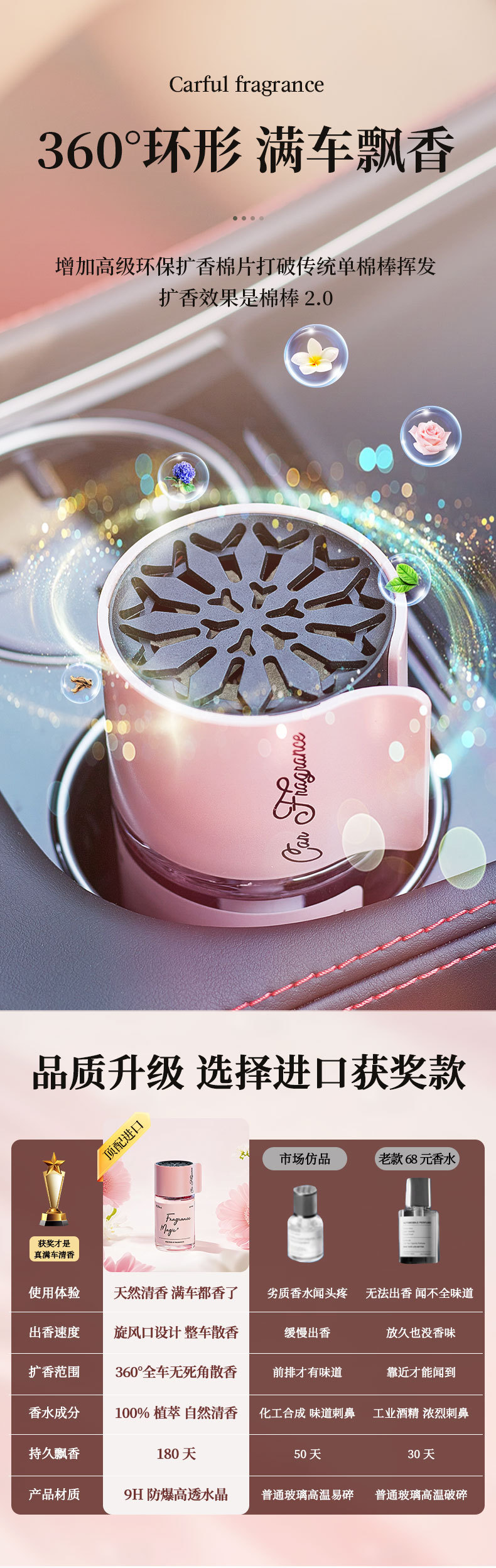 Car Aromatherapy 2026 New Model High-End Decorative Piece In-Car Fragrance Long-Lasting Scent Odor Removal Car Perfume