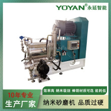 60LNʽմɼ{ɰĥC͉TʽɰĥCpsϵy