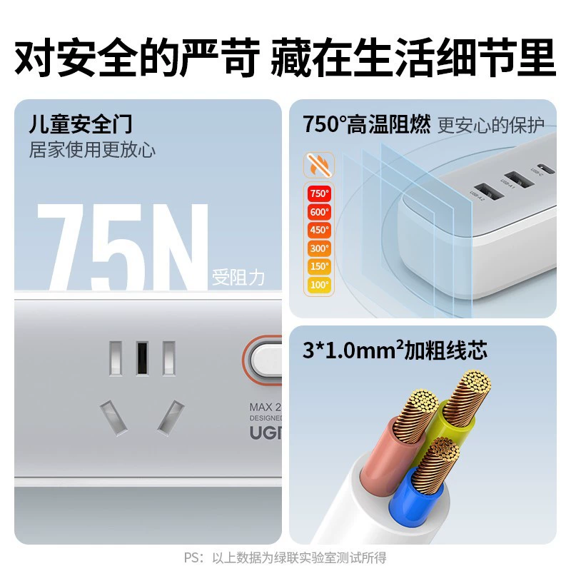 Ugreen Green Union 30W Zhichong Digital 2A1C Разъем PD быстрая зарядка Розовый USB розетка - питаемая плата