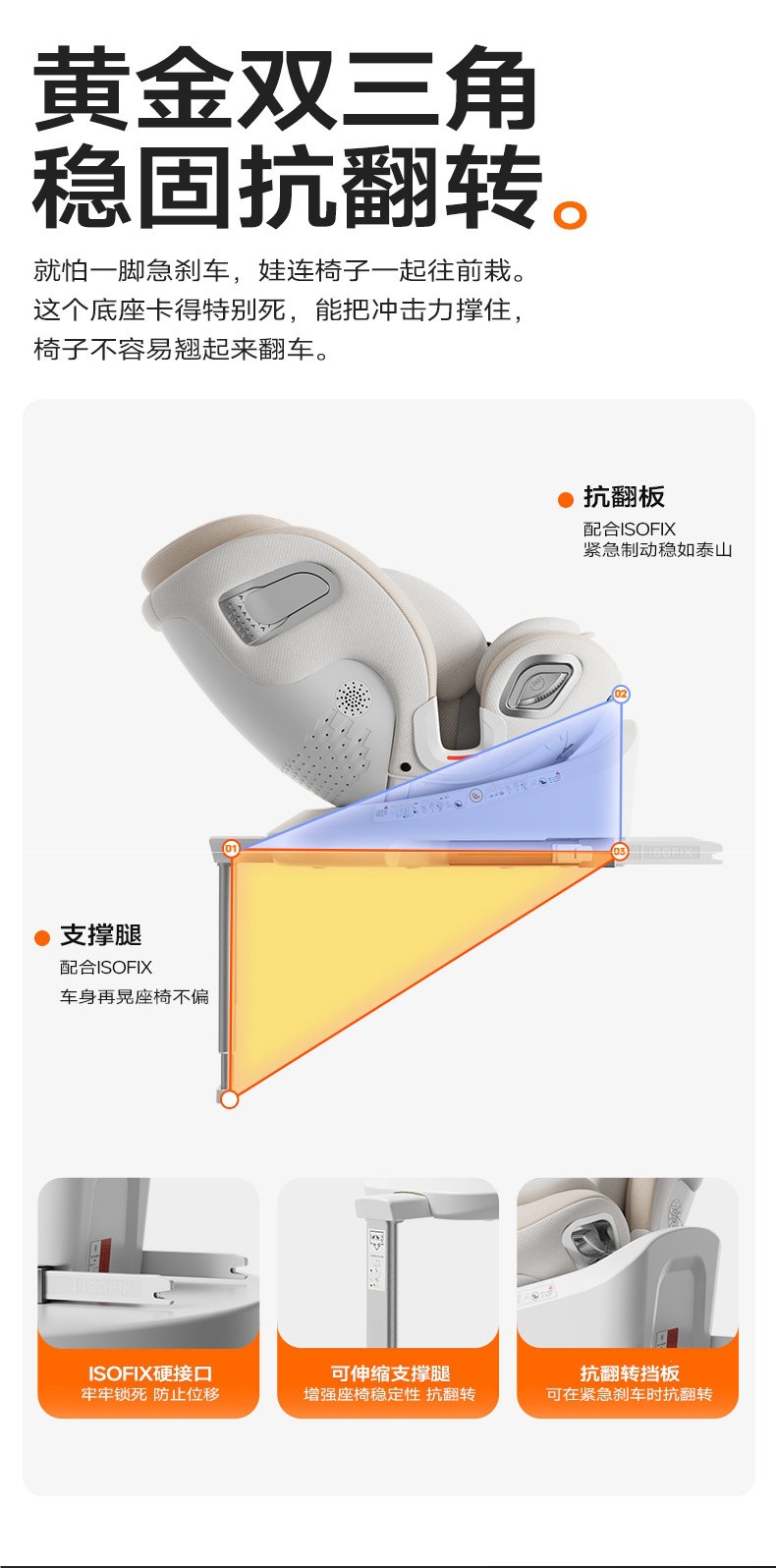 heekin intelligent ventilated car child safety seat for infants and toddlers, suitable for ages 0 to 12, with reclining function