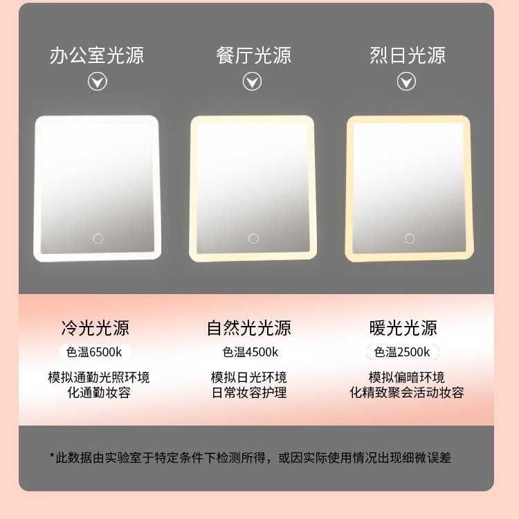 Bolsa de cosméticos profesional LED de gran capacidad para mujer, impermeable, portátil, portátil y portátil, bolsa de almacenamiento de cosméticos multicapa para estudiantes