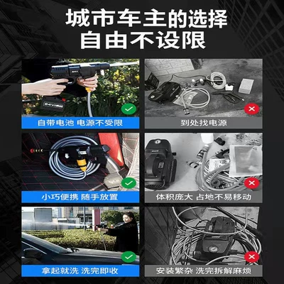 Shiyong – Washer Cordless Portable car washer