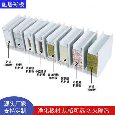 机制彩钢岩棉板硫氧镁净化板隔墙硅岩夹芯板玻镁防火板隔断洁净板|ru