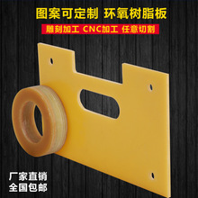 �S�ҹ����ľ������o늷�ȩ��֬��h����֬�^����CNC�ӹ����