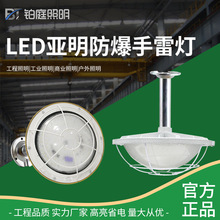 LED 100W܇g}SVּվ