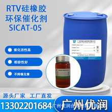  RTVzh߻SICAT-05 aԪ MSz Óʹ߻