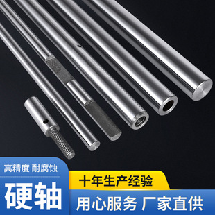 ֱ������Ӳ�����S ���l����Ӳ�t�A�������U ��U��܉ ���_�lƱ