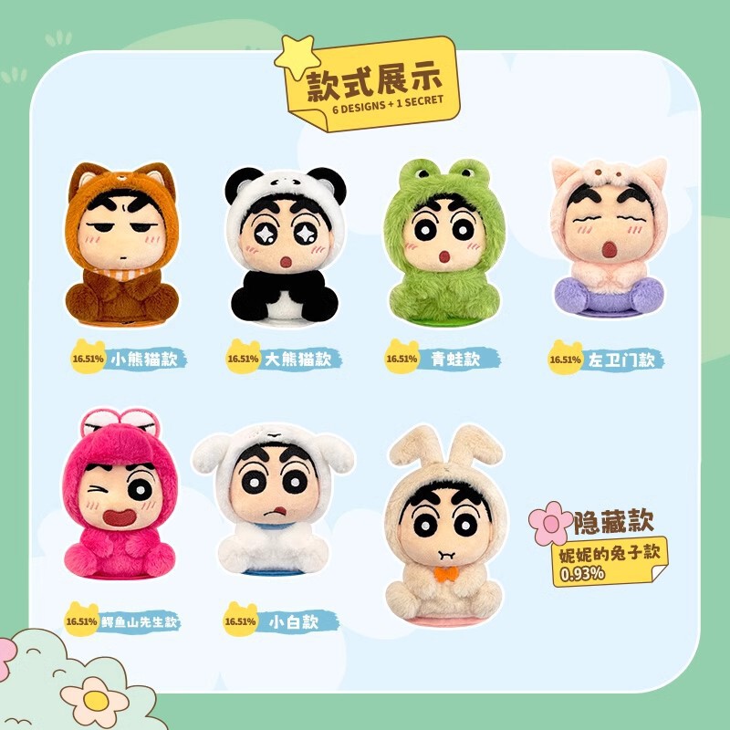 正版蜡笔小新美味春日部系列盲盒潮流玩偶手办可爱公仔摆件批发礼|undefined