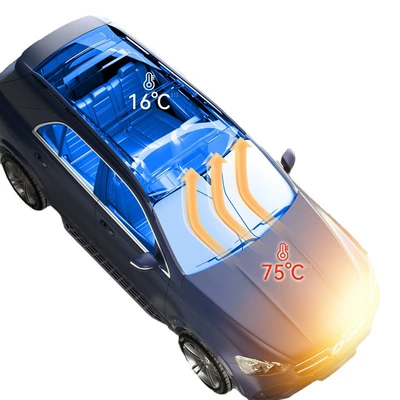 heat insulation sunshade curtain car | Sun shade