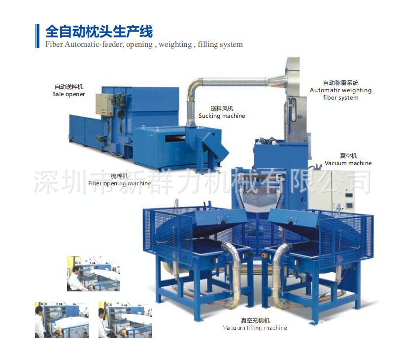 已在欧洲广泛应用的自动称量系统 全自动枕头生产线，枕头