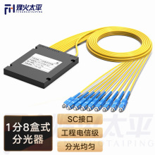 PLC��Ƭʽ���·��1��4/1��8/1��16/1��32/1��64��ʽβ�wʽ�ֹ���