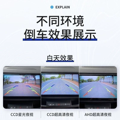 Vehicle camera — Camera Android Large Screen