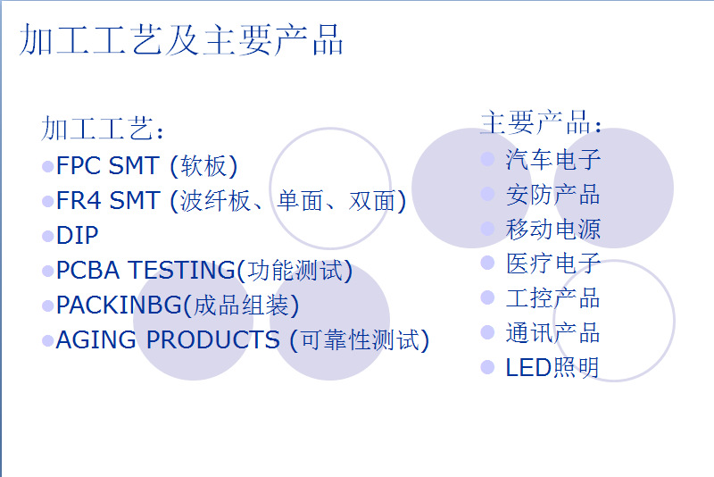 QQ图片20221020204730