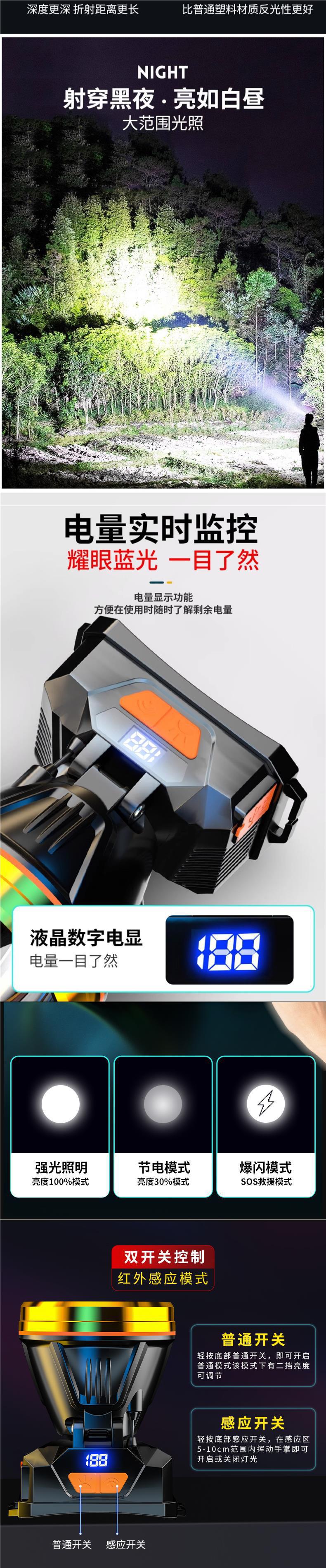/O1CN01nOgsIQ1LetrWmsF2n_!!2219661531325-0-cib.jpg