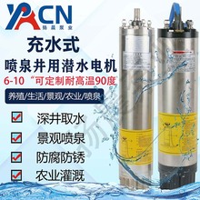 6-10���ˮʽ���P��͸ߜ�90�����ˮ늙C5.5KW-110KW�늙C