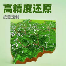 ���ɳ�Pģ�͵��ε�ò����Ҏ�����ɳ�P���I�OӋ����Դɳ�P΢��