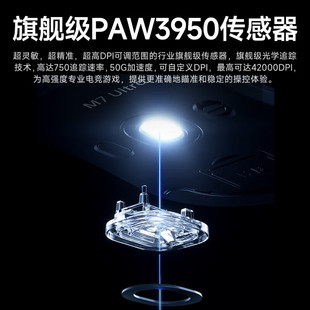 �m�� ԭ�b�~��MCHOSE M7�o������Α�늸� ��ģԭ��PAW3395 �o��