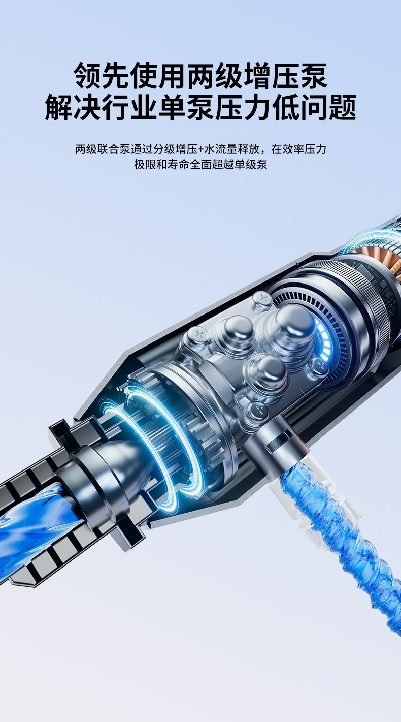 Household Pressure Washer with Wireless Lithium Battery, High-Pressure Water Gun for Car Washing, Floor Cleaning, and Powerful Glass Cleaning Machine Wholesale