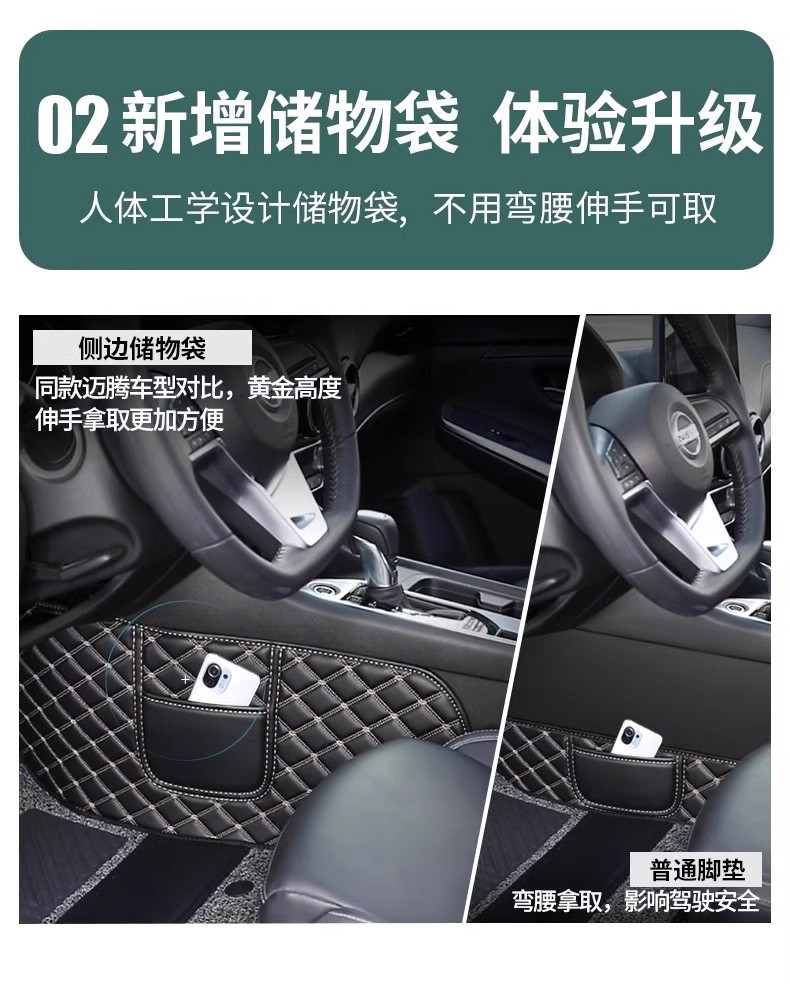 Suitable for Car Floor Mats for the Main and Passenger Seats, Special Leather Fully Surrounded Single Front and Rear Car Mats with Wire Rings