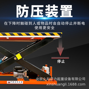 �̶�����ʽ����ƽ̨�S���}���bж؛�e���CҺ�������C����؛��