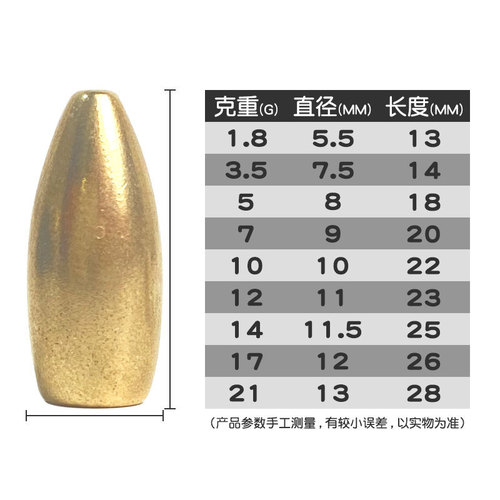 Luya Bullet Copper Pendant Waist Drum Bullet Copper 1.8g-21g Smooth Weighted Copper Pendant Manufacturer Wholesale