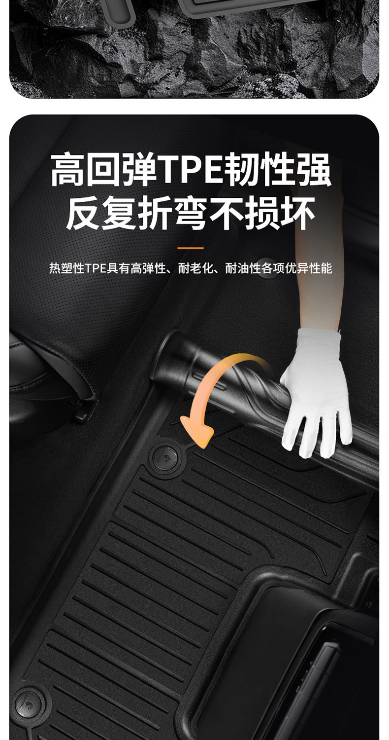 Suitable for Aito M5 M6 M7 M8 M9 Special Vehicles, All-Weather Tpe Car Floor Mats and Vehicle Accessories