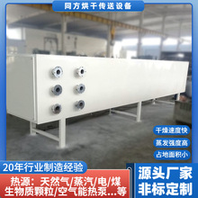 �����бPʽ�عϺ���� ���ͷ��������濾��ʹ��늼ӟ᲻��ȾʳƷ