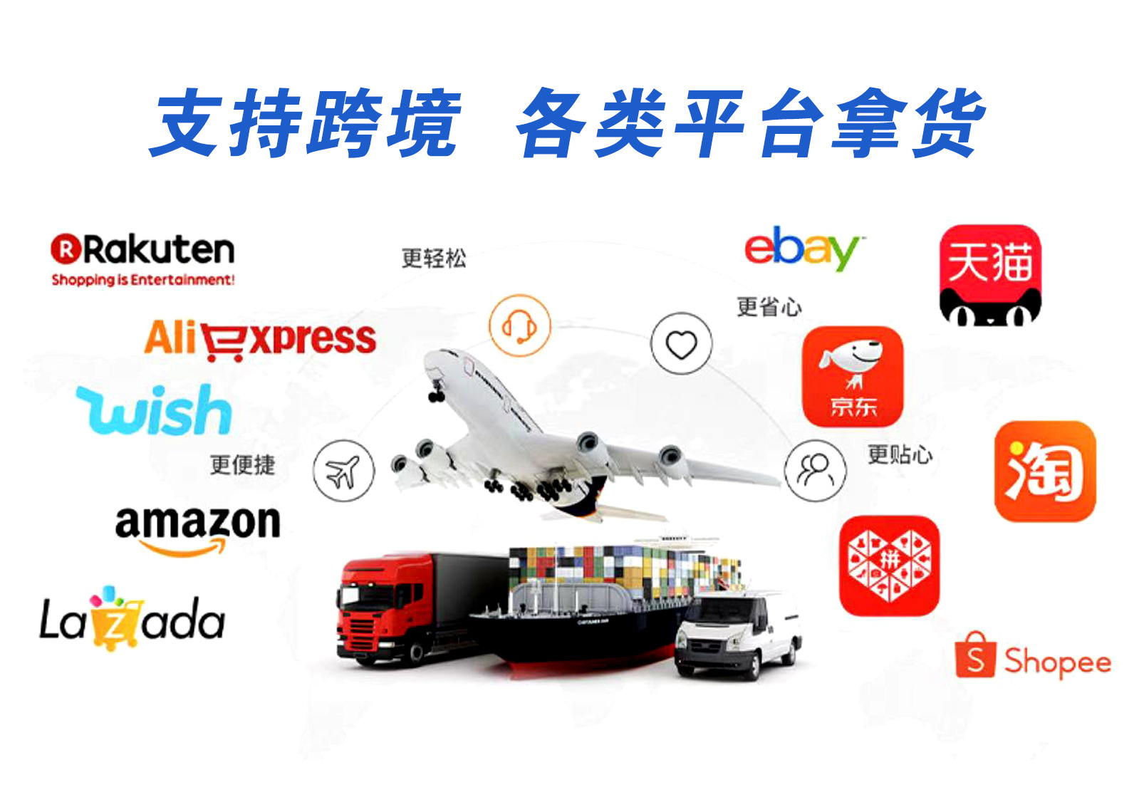 支持跨境 各类平台拿货