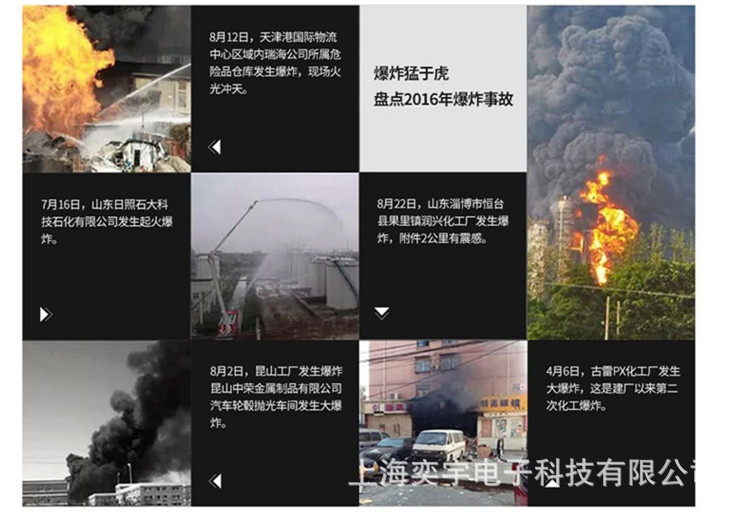 防爆电子秤